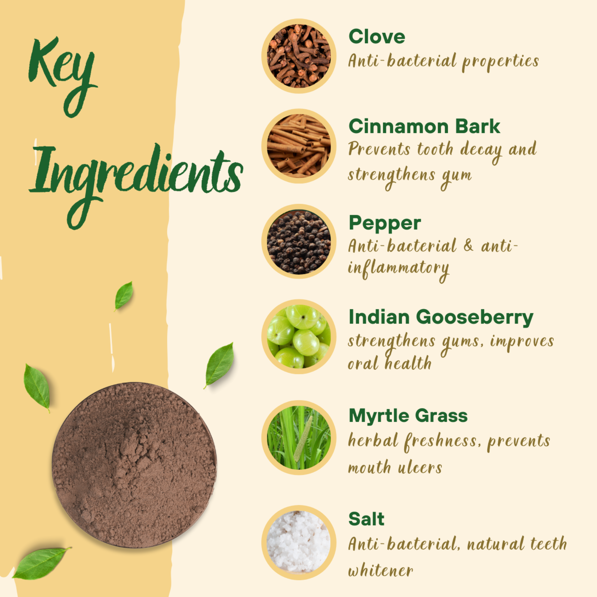 Matangi Herbal Tooth Powder | Natural Dental Care with Plant-Based ...